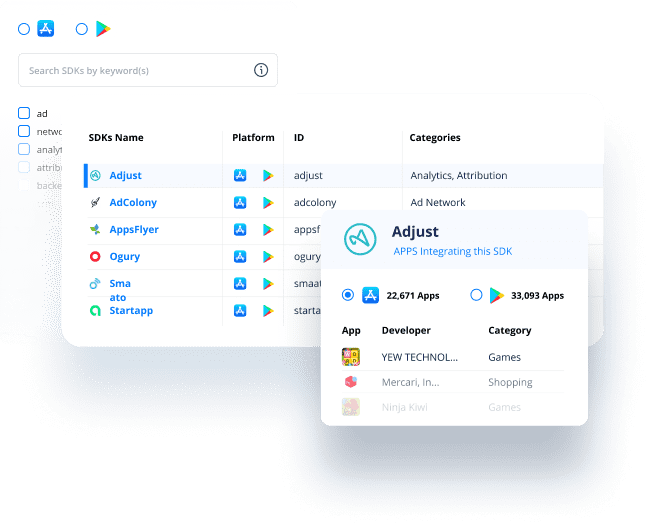 SDK Intelligence