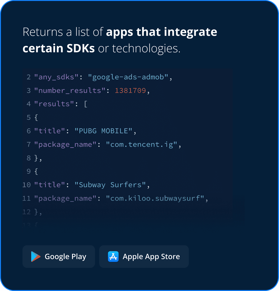 Search by SDKs