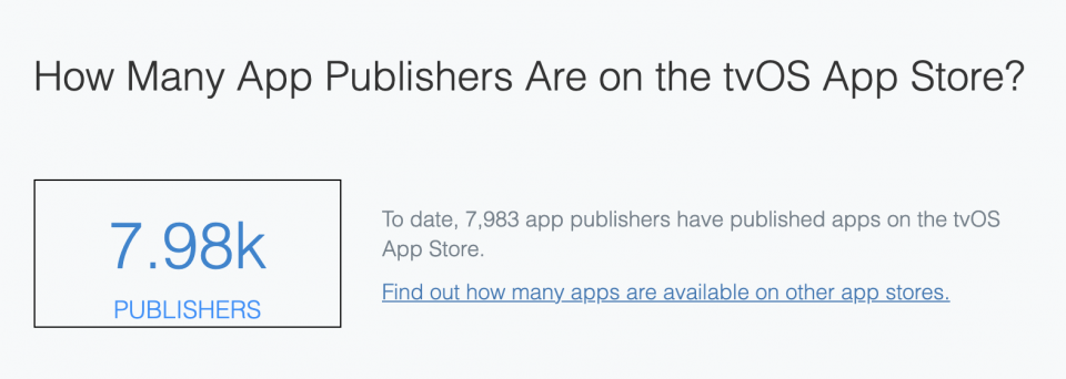 How many app publishers are on the tvOS App Store — State of Connected TVs 2020