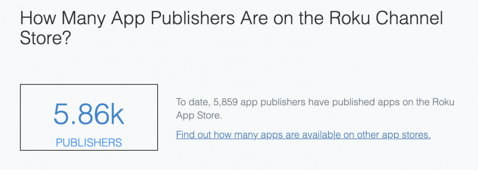 How many app publishers are on the Roku Channel Store — State of Connected TVs 2020